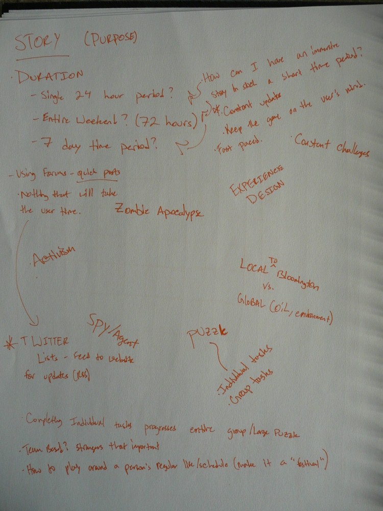 Brainstorming different stories/plots to use for the game