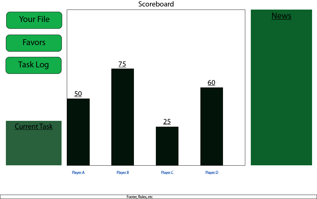 A high fidelity wireframe of the scoreboard interaction