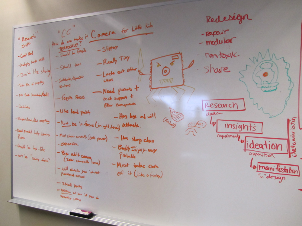 Using the model to inform camera designs