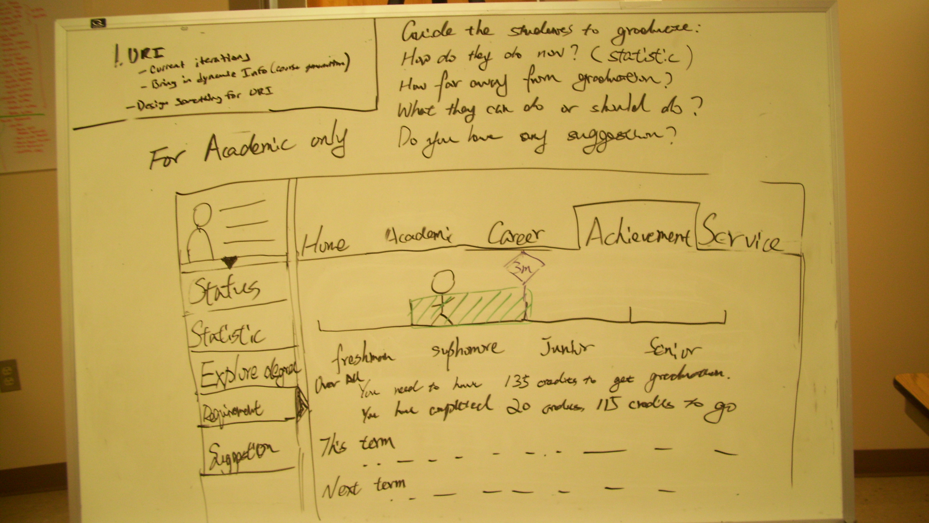 A sketch of an early concept showing the main interface. Students would be able to explore content based on their academic career and personal goals