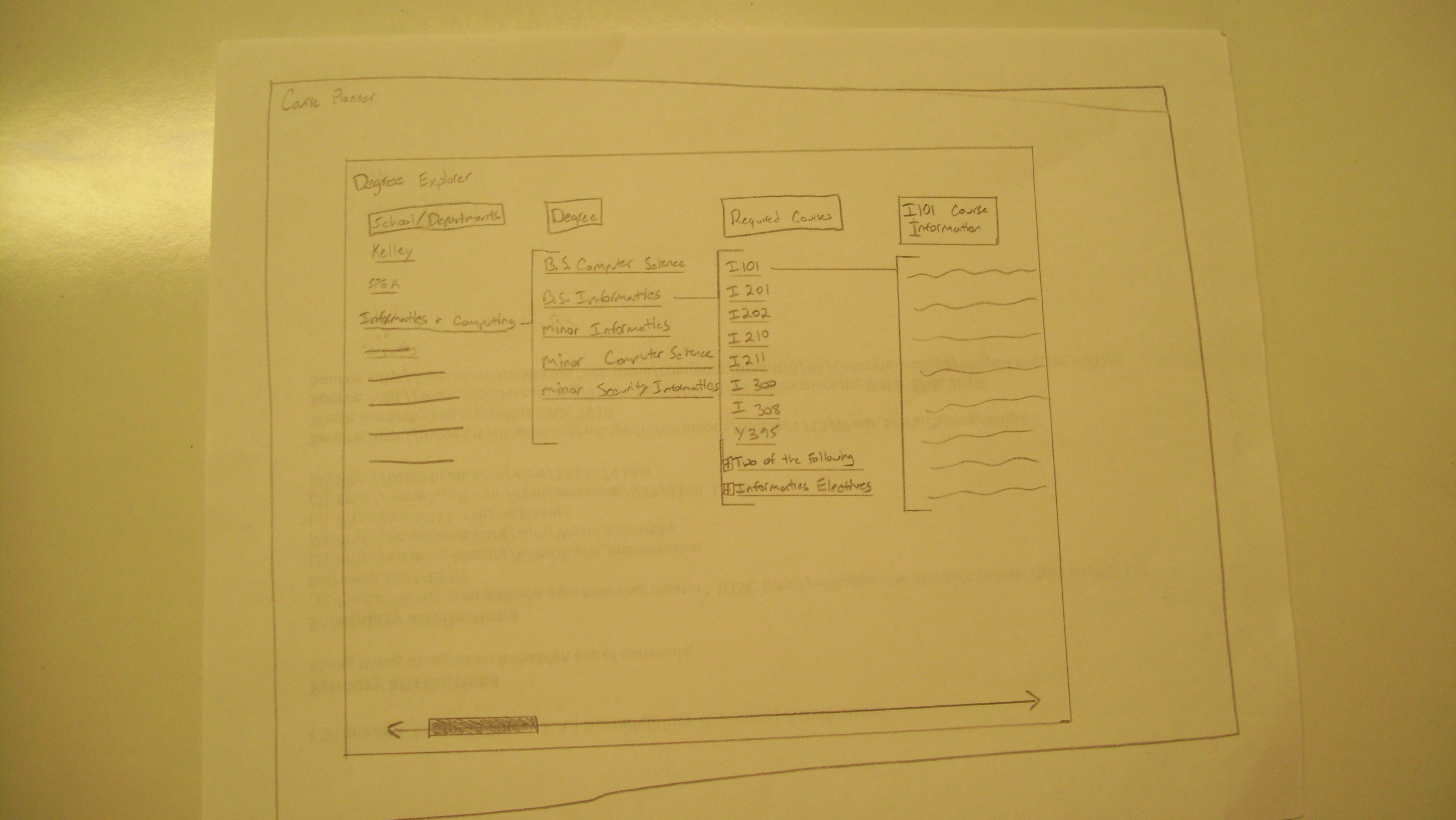 An early concept of how students could explore different degrees