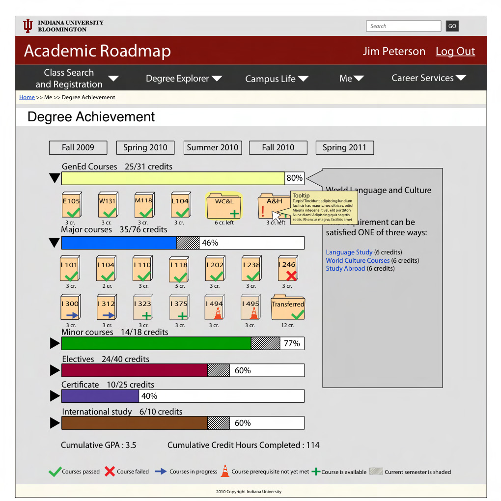 A higher fidelity mockup showing how students could see classes they have taken, passed, and still need to take in order to finish their degree